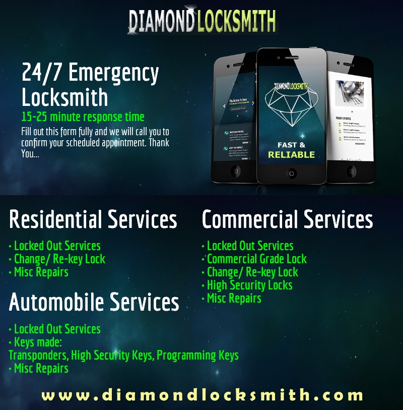 diamondlocksmith