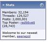 TWO MILLION POSTS on YorkieTalk! Congrats YorkieTalkers!-admins.jpg